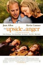 Watch The Upside of Anger 9Movies