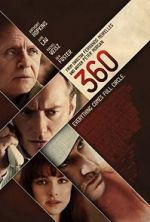 Watch 360 9Movies