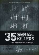 Watch 35 Serial Killers the World Wants to Forget 9Movies