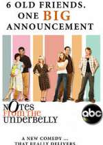 Watch Notes from the Underbelly 9Movies